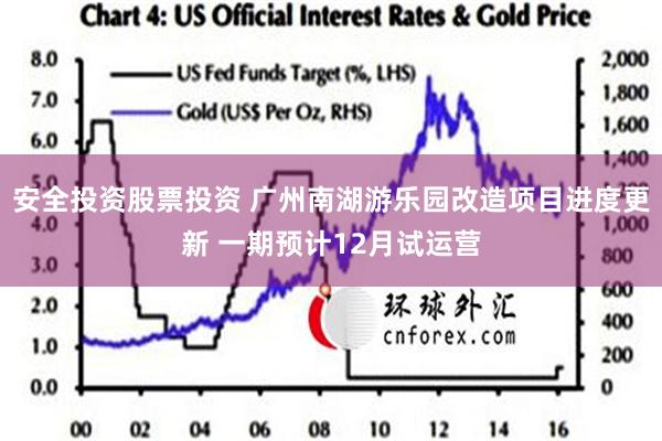 安全投资股票投资 广州南湖游乐园改造项目进度更新 一期预计12月试运营