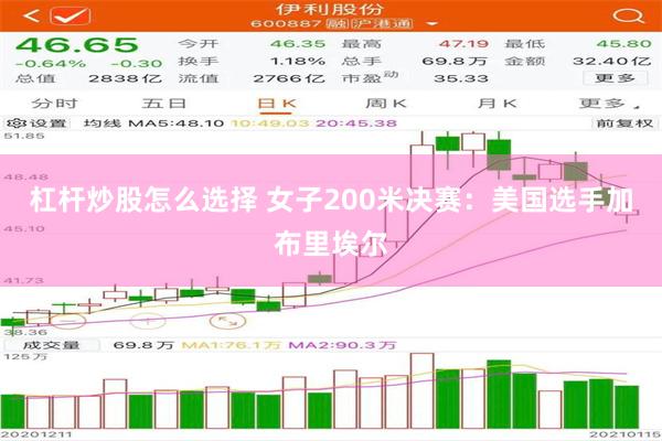 杠杆炒股怎么选择 女子200米决赛：美国选手加布里埃尔