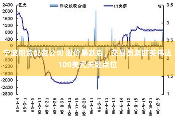 宁波期货配资公司 股价暴跌后，交易员紧盯英伟达100美元关键点位