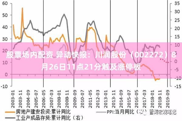 股票场内配资 异动快报：川润股份（002272）8月26日11点21分触及涨停板