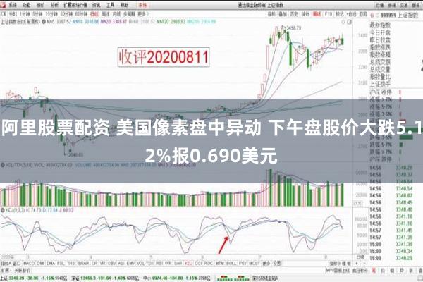 阿里股票配资 美国像素盘中异动 下午盘股价大跌5.12%报0.690美元