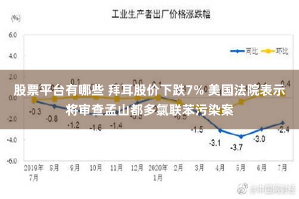 股票平台有哪些 拜耳股价下跌7% 美国法院表示将审查孟山都多氯联苯污染案