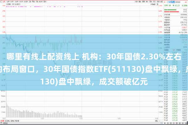 哪里有线上配资线上 机构：30年国债2.30%左右是较为难得的布局窗口，30年国债指数ETF(511130)盘中飘绿，成交额破亿元