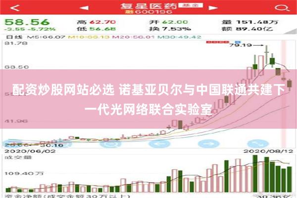 配资炒股网站必选 诺基亚贝尔与中国联通共建下一代光网络联合实验室