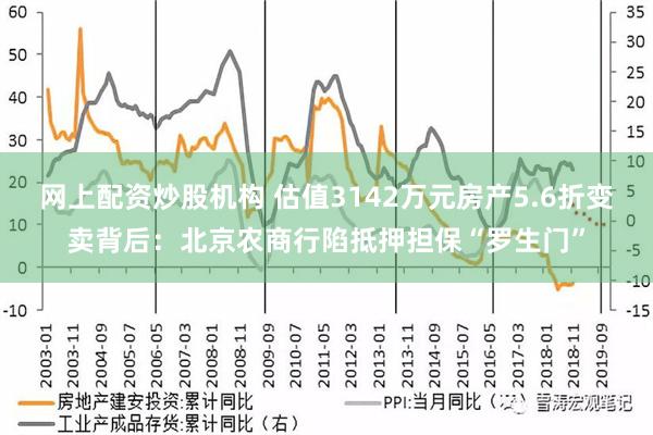 网上配资炒股机构 估值3142万元房产5.6折变卖背后：北京农商行陷抵押担保“罗生门”