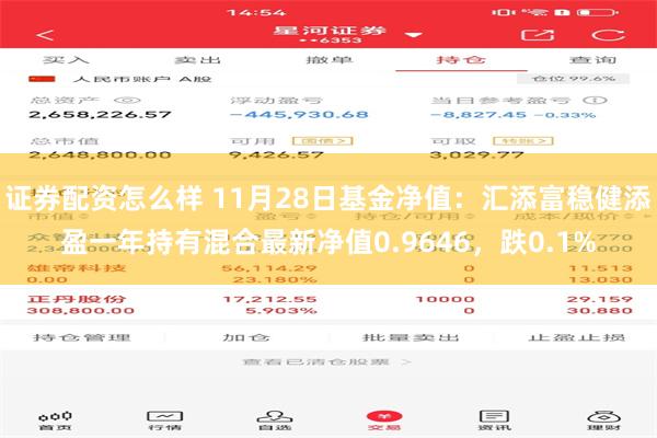 证券配资怎么样 11月28日基金净值：汇添富稳健添盈一年持有混合最新净值0.9646，跌0.1%