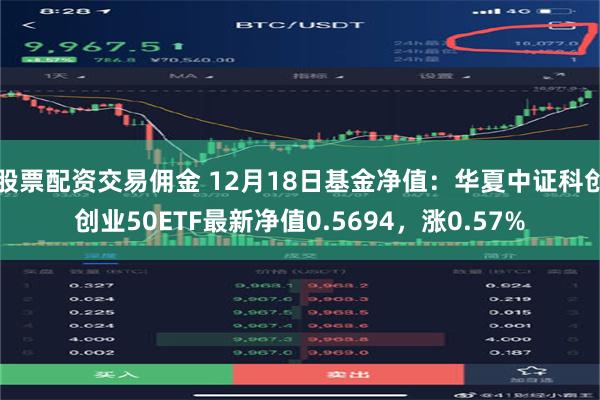 股票配资交易佣金 12月18日基金净值：华夏中证科创创业50ETF最新净值0.5694，涨0.57%