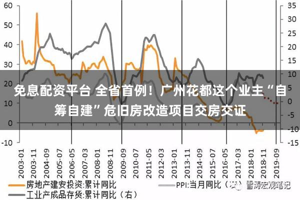 免息配资平台 全省首例！广州花都这个业主“自筹自建”危旧房改造项目交房交证