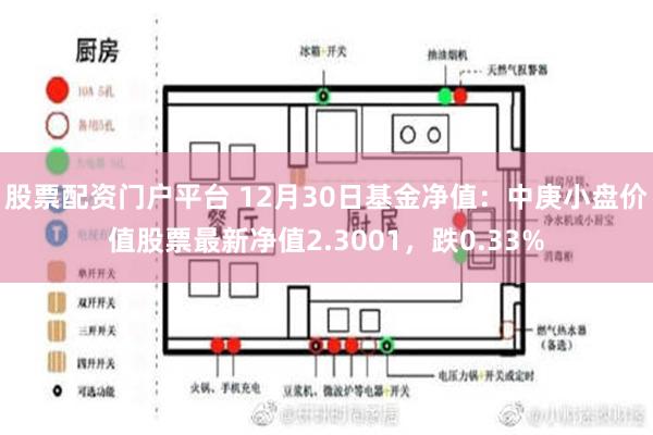 股票配资门户平台 12月30日基金净值：中庚小盘价值股票最新净值2.3001，跌0.33%