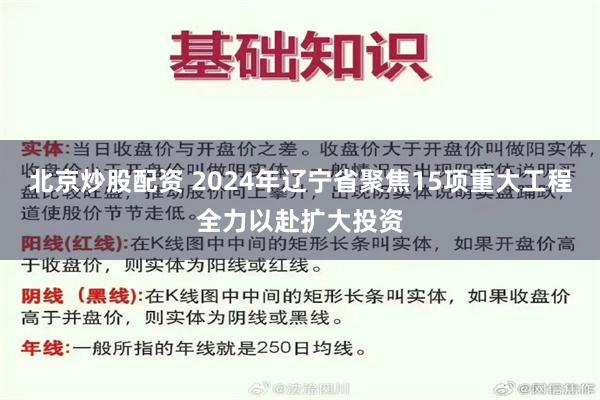 北京炒股配资 2024年辽宁省聚焦15项重大工程全力以赴扩大投资