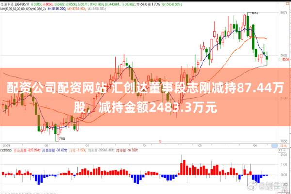 配资公司配资网站 汇创达董事段志刚减持87.44万股，减持金额2483.3万元